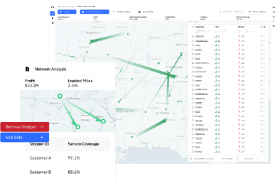 ai technology for fleets